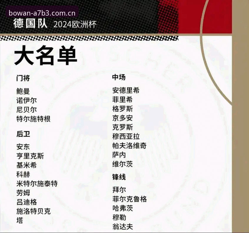 资深用户分享德国队大名单深度解析：在博万体育平台见证诺伊尔传奇回归