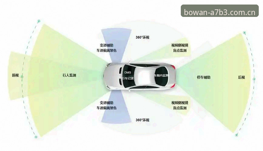 博万会员 博万会员体系深度剖析:从A7B3体验到极致娱乐方案的全方位解读
